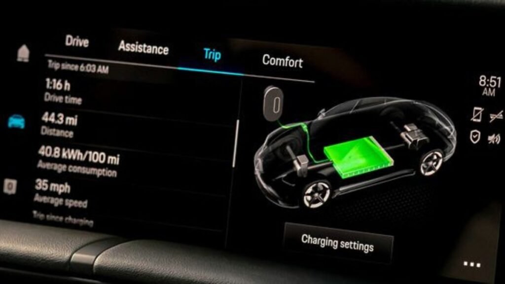 autonomia de um carro eletrico screen